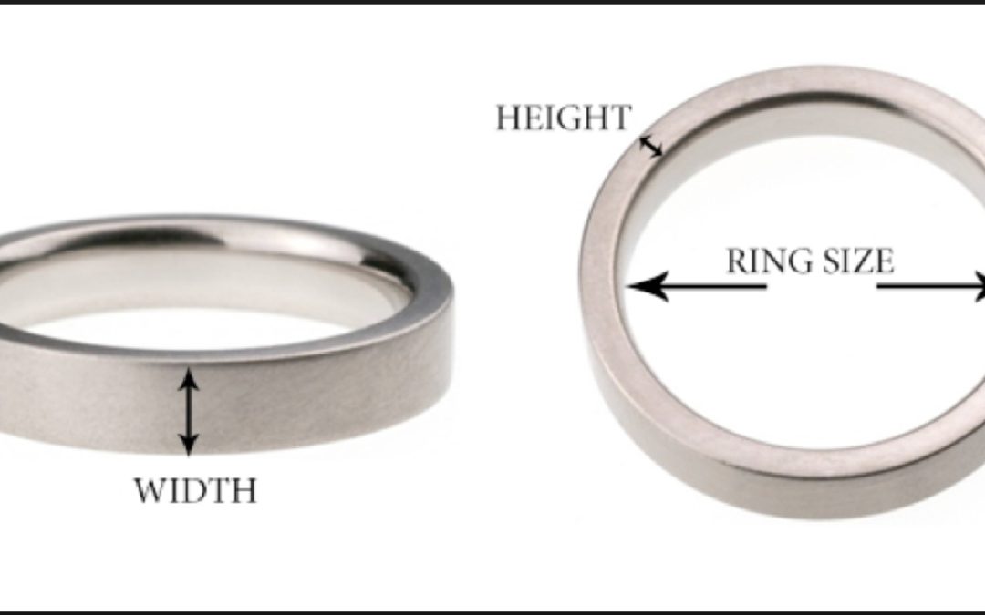 Choosing your wedding ring shape