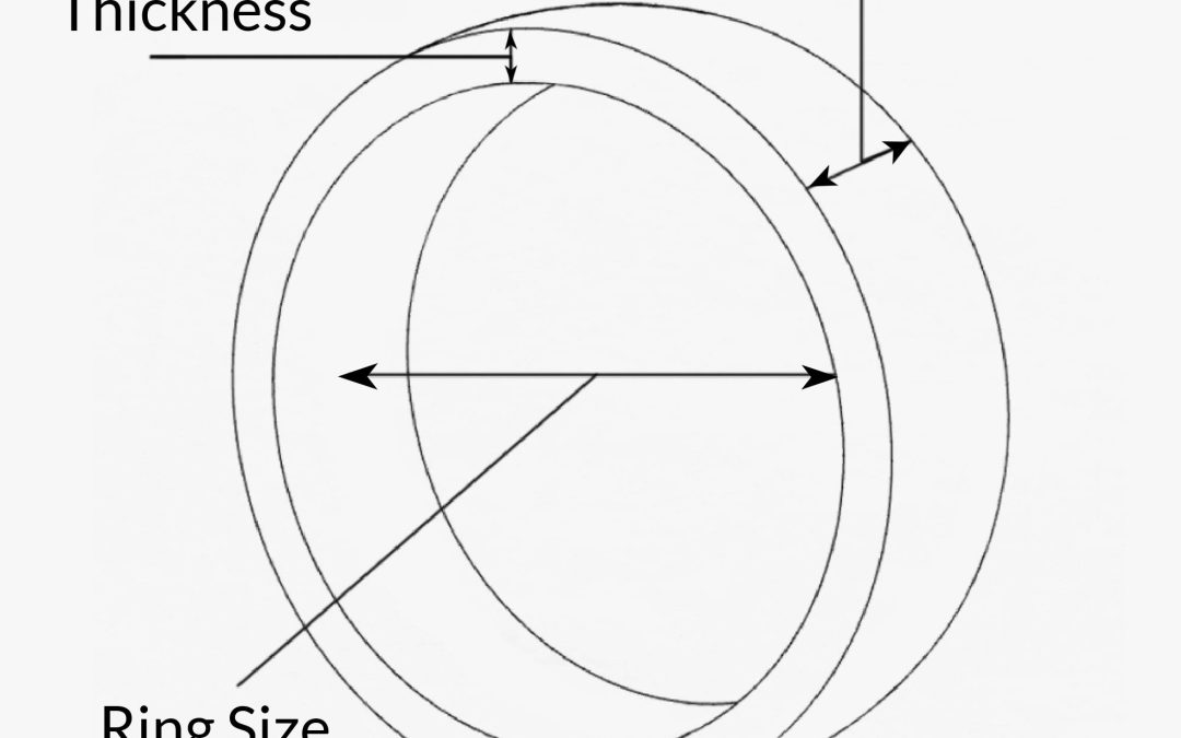 wedding ring width